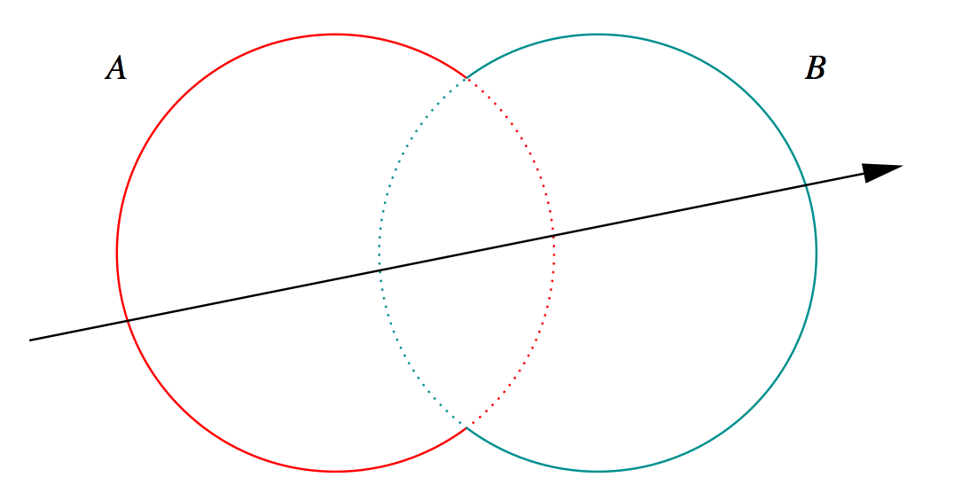 kensler_union_of_two_spheres_from_outside.png